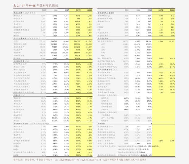 国金监管总局发布：非集中清算衍生品交易保证金新规