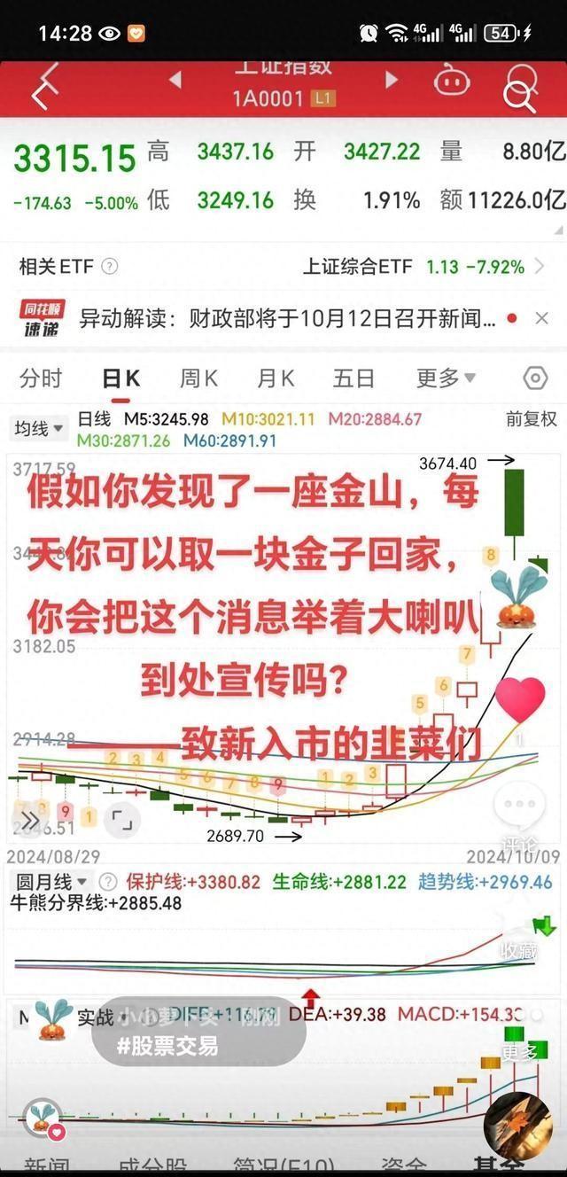 首席经济学家：牛市效应，提振消费的最强引擎