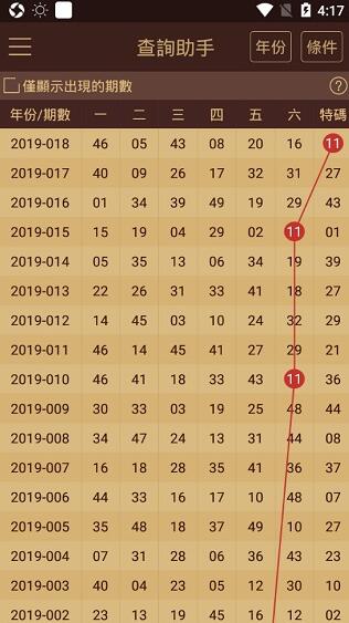 澳门六开奖结果2023开奖记录查询网站｜精选解释解析落实