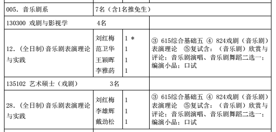 admin 第7页