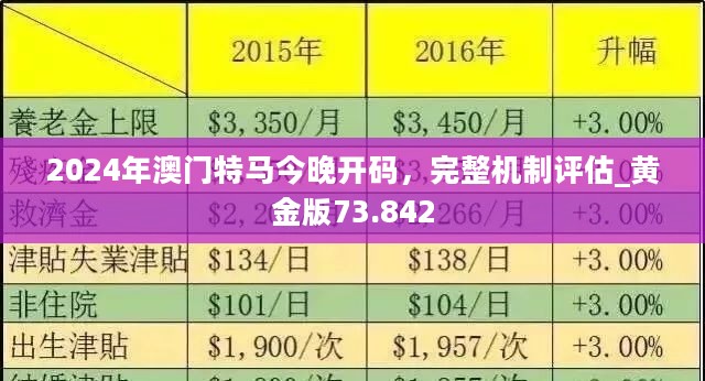 聚焦 第2页