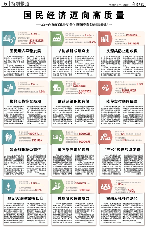 2024香港正版资料免费盾｜精选解释解析落实