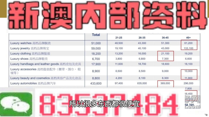 新澳内部资料最准确｜精选解释解析落实